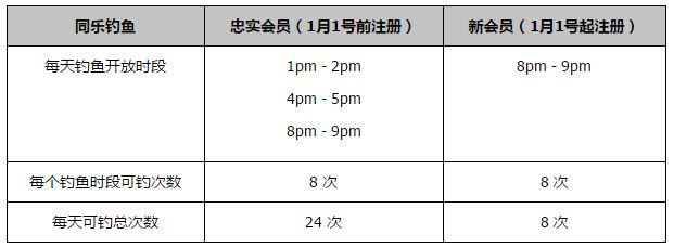 另外，阿森纳可能会在冬窗以短期租借的方式引进后卫。